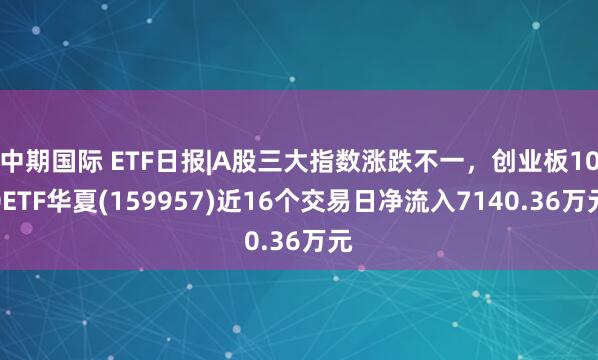 中期国际 ETF日报|A股三大指数涨跌不一，创业板100ETF华夏(159957)近16个交易日净流入7140.36万元