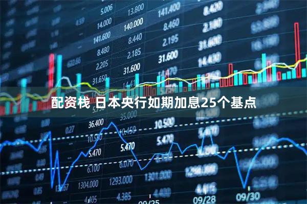 配资栈 日本央行如期加息25个基点